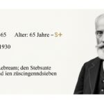 Ralph Pflaume Alter